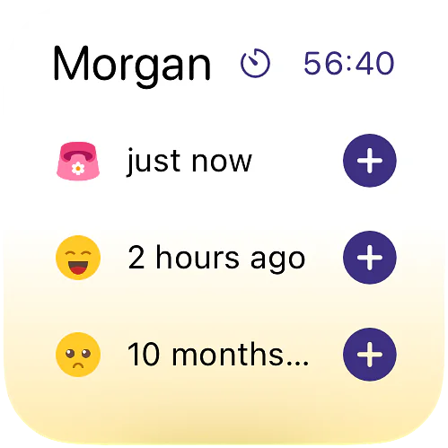 Training Log widget